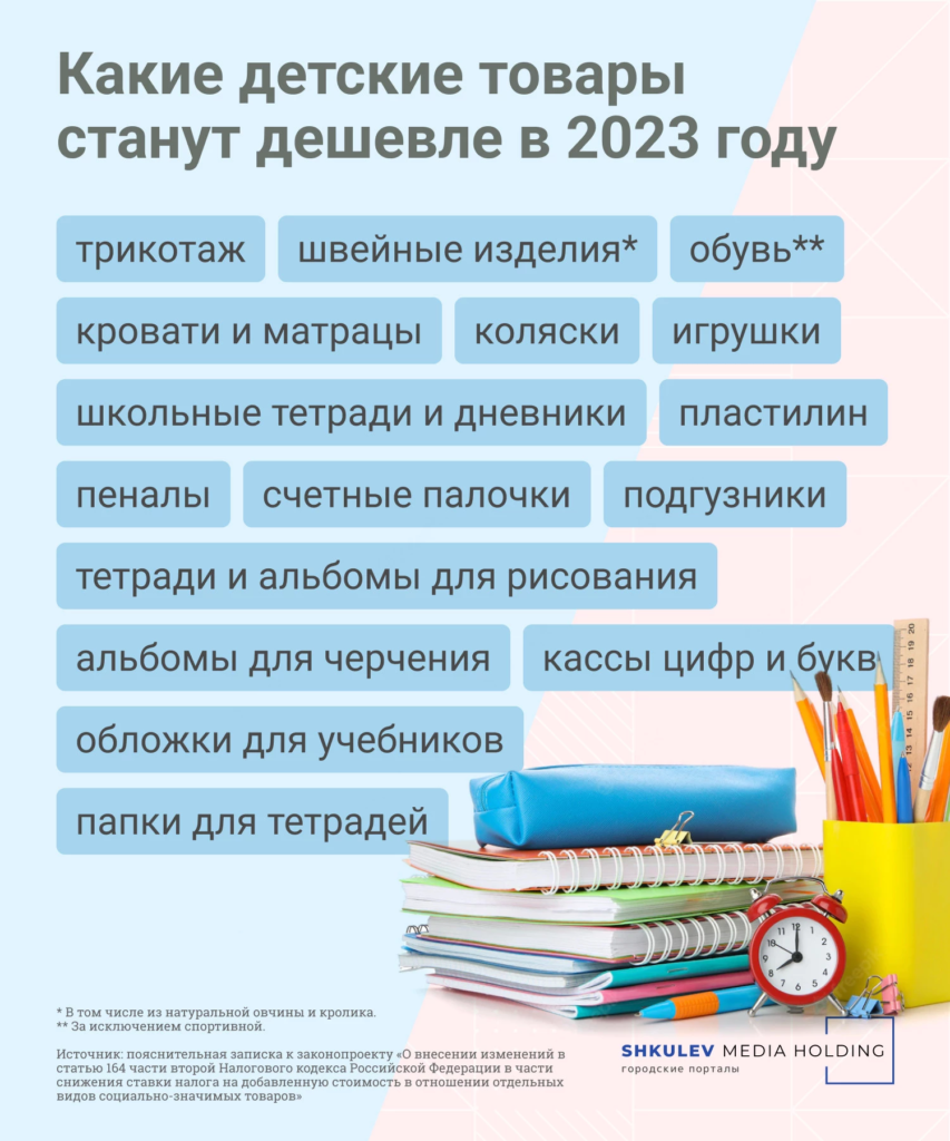 Ценник вниз: что подешевеет в 2023 году, после снижения НДС