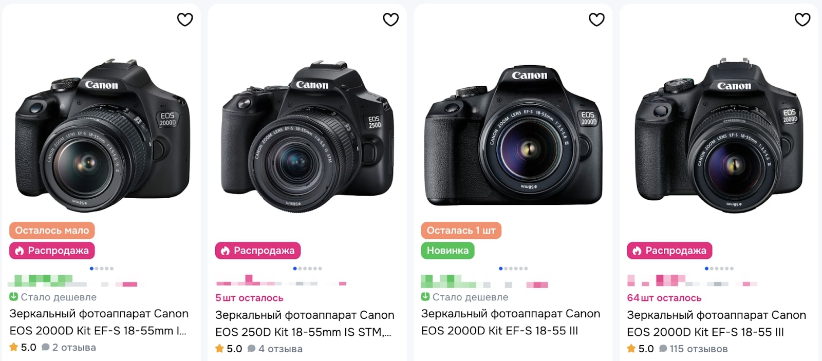 фотоаппарат Canon